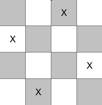 N=4 Solution